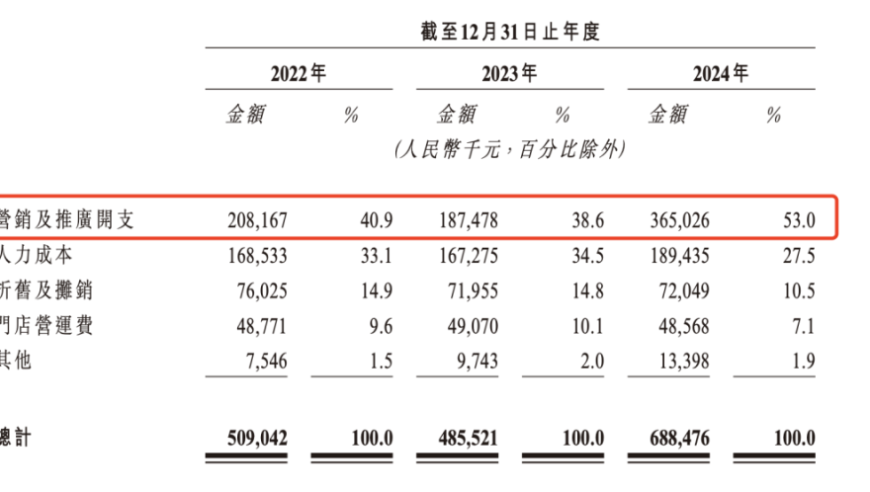 2025年香港开将纪录表,韩国第一财阀为何来中国“拜码头,决策资料解释落实_尊享版V4.13